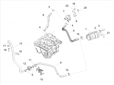 Κύκλωμα ανάκτησης αναθυμιάσεων βενζίνης